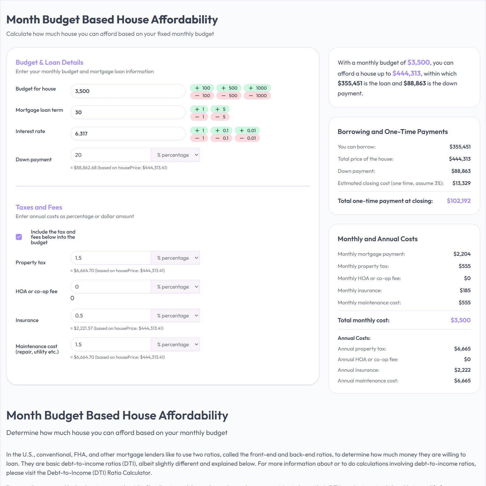 Budget Based Affordability
