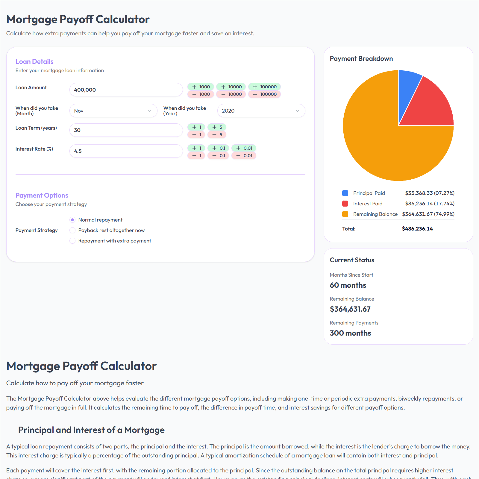 Mortgage Payoff Calculator
