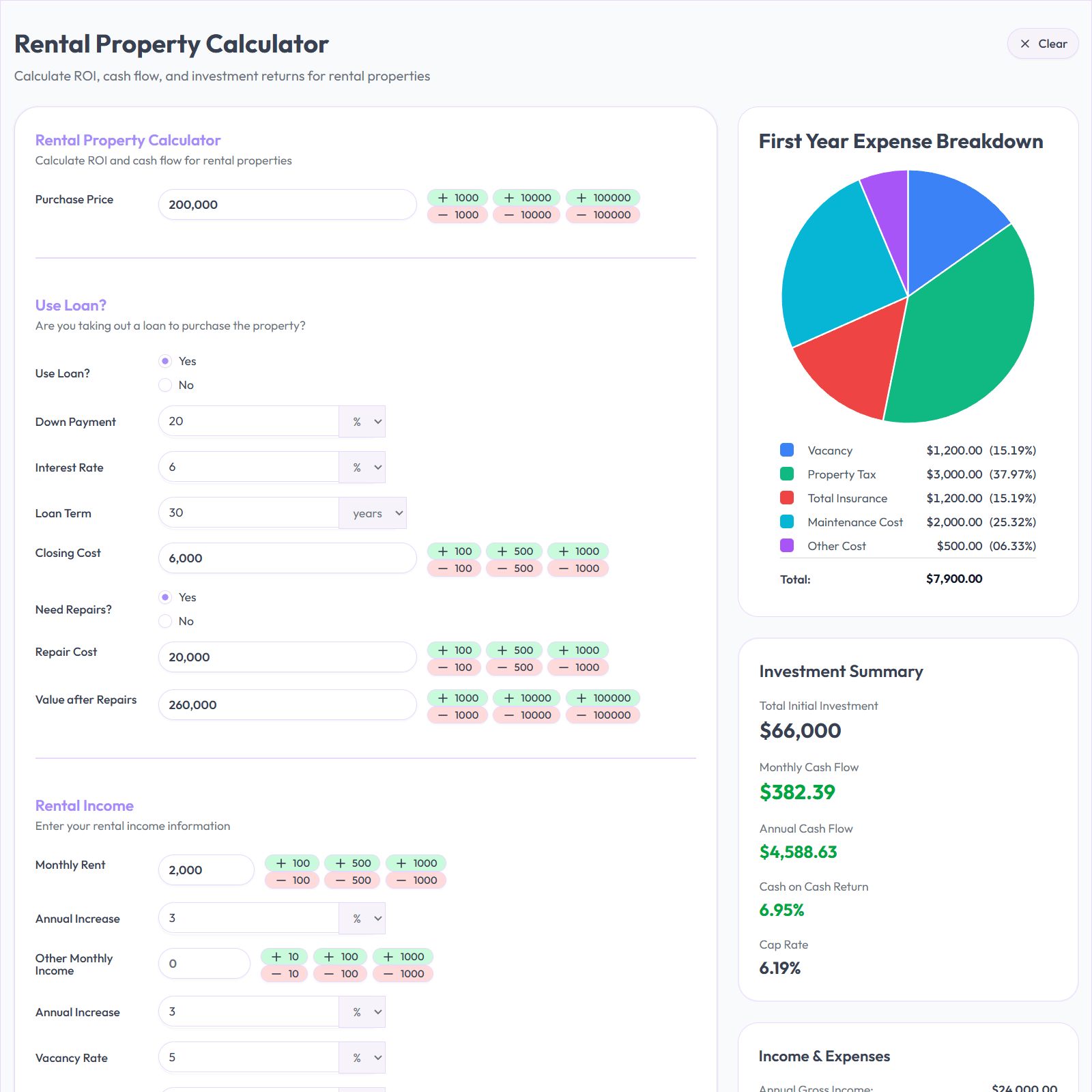 Rental Property Calculator
